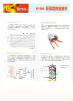  低温热泵技术及配件说明 